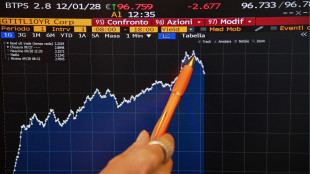 Lo spread Btp-Bund tocca i minimi da novembre 2021