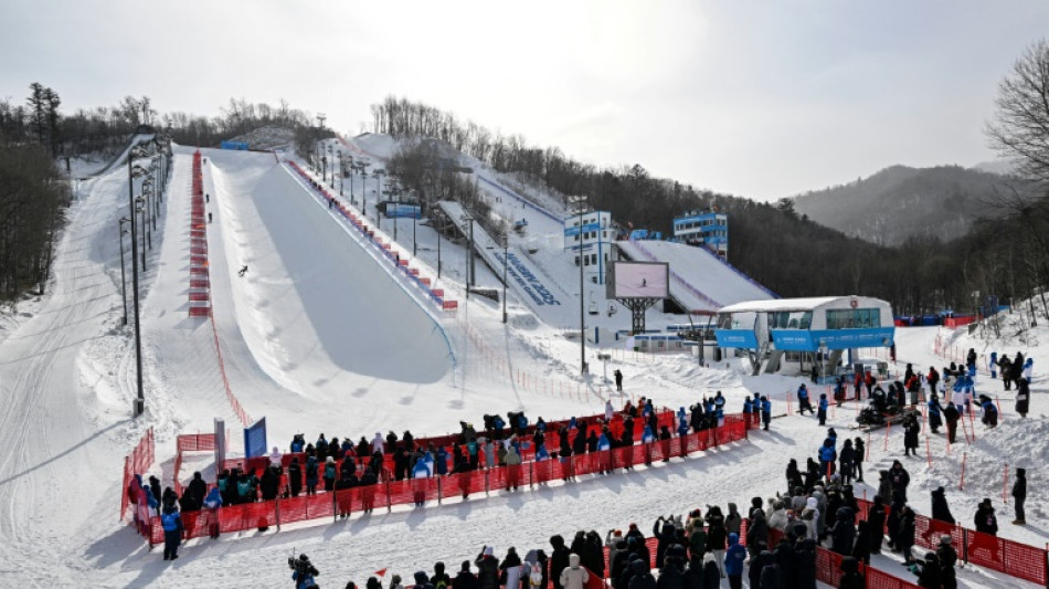 China winter sports sector zooms along despite climate risk ahead