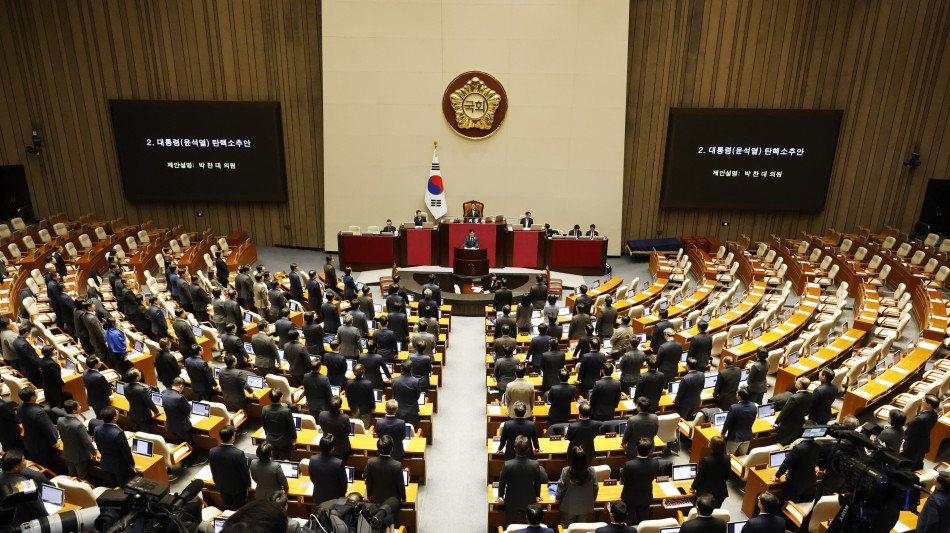 Seul, Parlamento respinge l'impeachment di Yoon