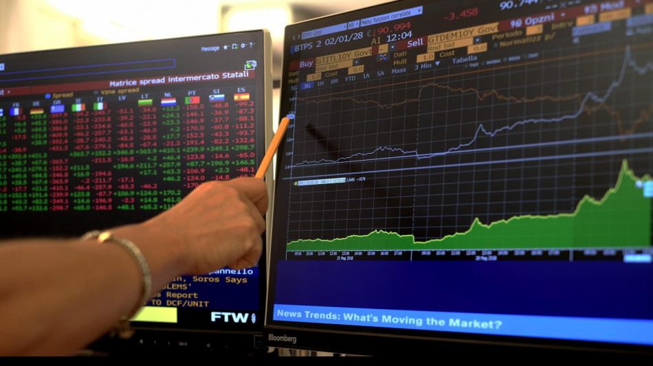 Lo spread Btp-Bund apre in lieve rialzo a quota 109