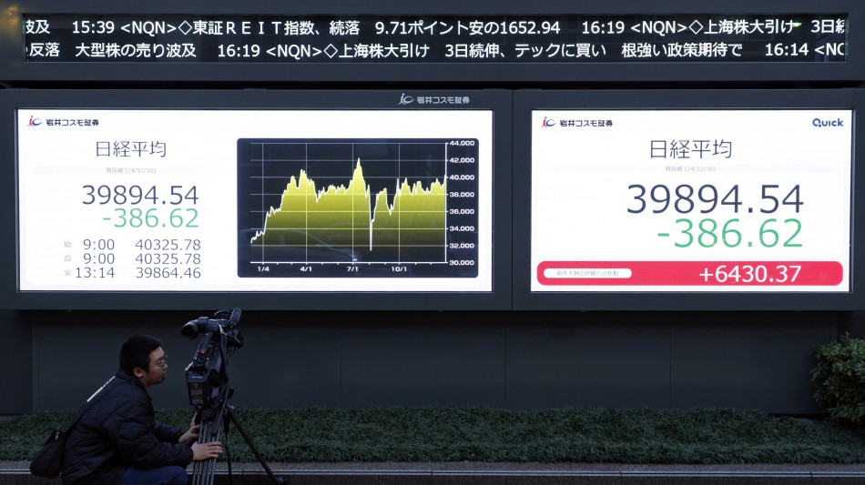 Borsa di Tokyo, apertura piatta (-0,01%)