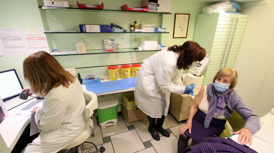 Covid, in Italia 5,8% degli over-80 vaccinati questo inverno